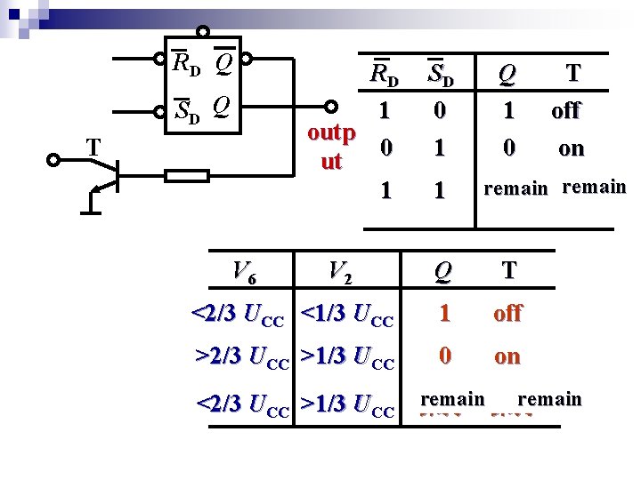 RD Q SD Q RD 1 outp 0 ut 1 T V 6 V