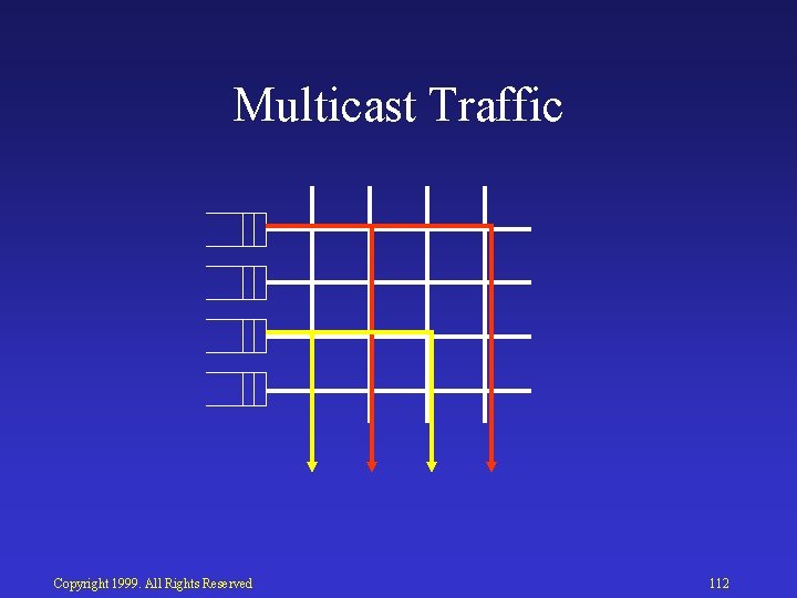 Multicast Traffic Copyright 1999. All Rights Reserved 112 