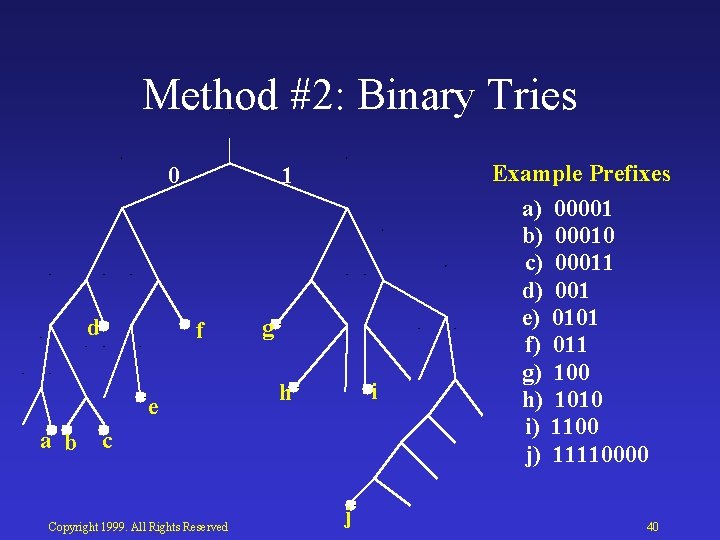 Method #2: Binary Tries 0 d 1 f e a b g i h