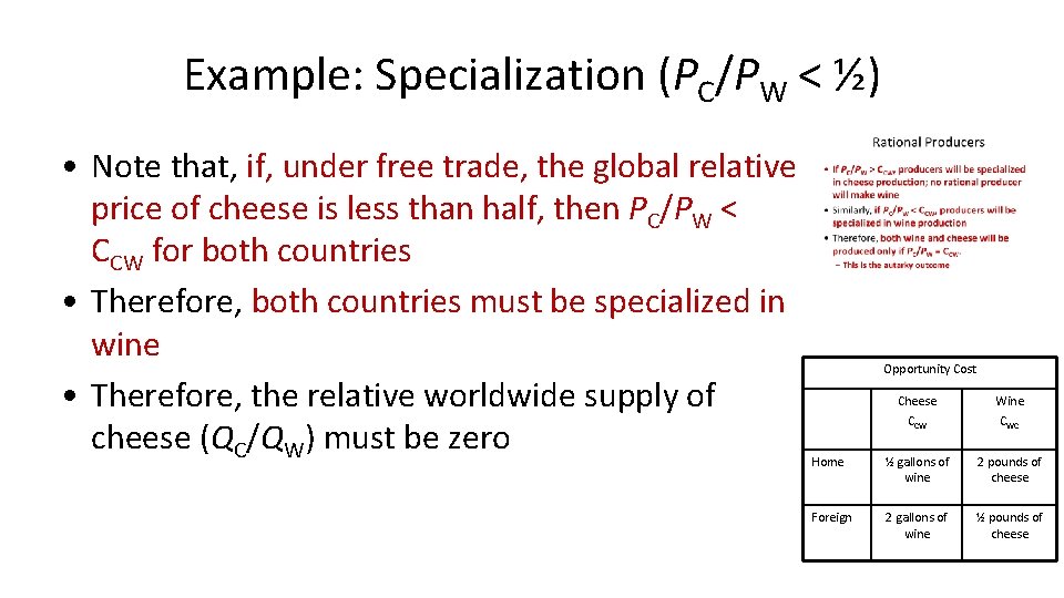 Example: Specialization (PC/PW < ½) • Note that, if, under free trade, the global