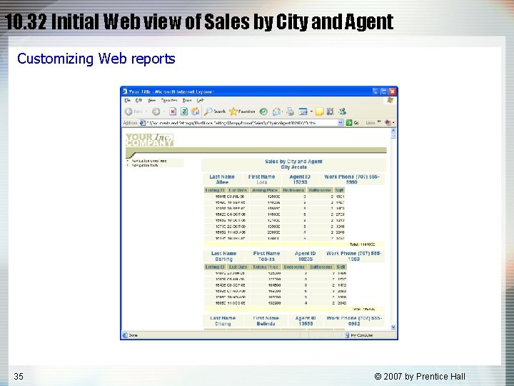 10. 32 Initial Web view of Sales by City and Agent Customizing Web reports 10. 32 Initial Web view of Sales by City and Agent Customizing Web reports
