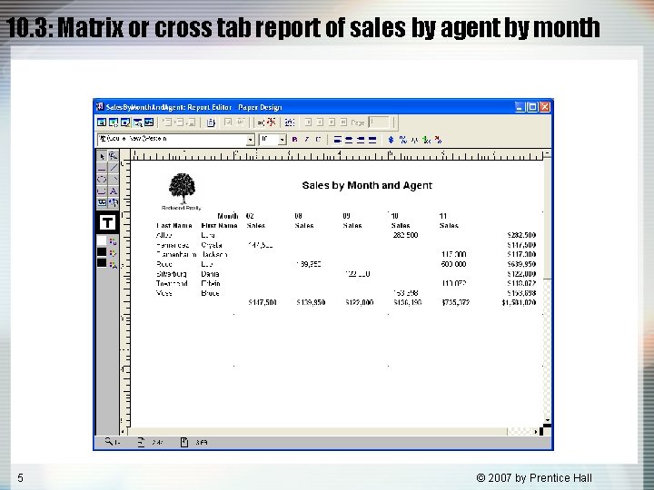 10. 3: Matrix or cross tab report of sales by agent by month 5 10. 3: Matrix or cross tab report of sales by agent by month 5