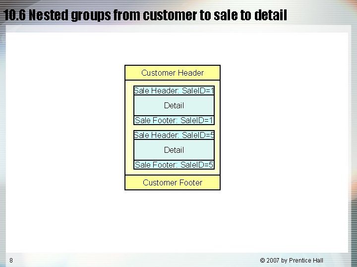 10. 6 Nested groups from customer to sale to detail Customer Header Sale Header: 10. 6 Nested groups from customer to sale to detail Customer Header Sale Header: