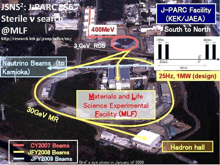 JSNS 2: J-PARC E 56 Sterile n search @MLF 400 Me. V J-PARC Facility