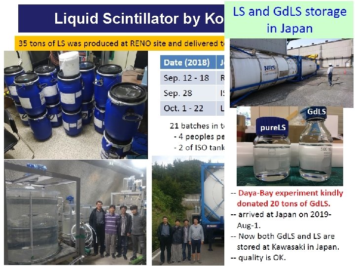 Liquid Scintillator by Korean Group 