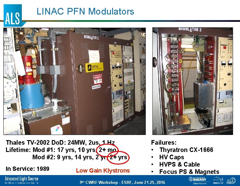 LINAC PFN Modulators Thales TV-2002 Do. D: 24 MW, 2 us, 1 Hz Lifetime:
