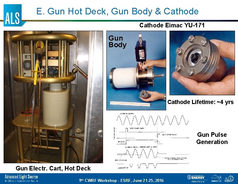 E. Gun Hot Deck, Gun Body & Cathode Eimac YU-171 Gun Body Cathode Lifetime: