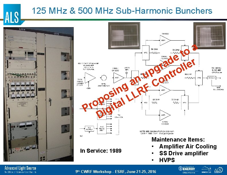 125 MHz & 500 MHz Sub-Harmonic Bunchers a o t e r d a
