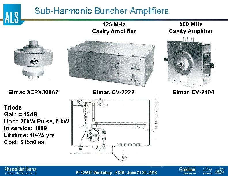 Sub-Harmonic Buncher Amplifiers Eimac 3 CPX 800 A 7 125 MHz Cavity Amplifier 500