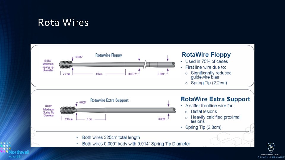 Rota Wires 