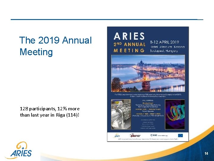 The 2019 Annual Meeting 128 participants, 12% more than last year in Riga (114)!