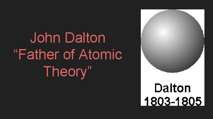 John Dalton “Father of Atomic Theory” 