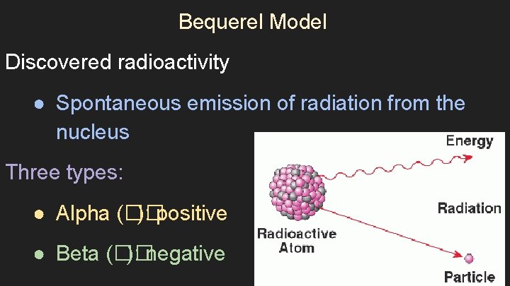 Bequerel Model Discovered radioactivity ● Spontaneous emission of radiation from the nucleus Three types: