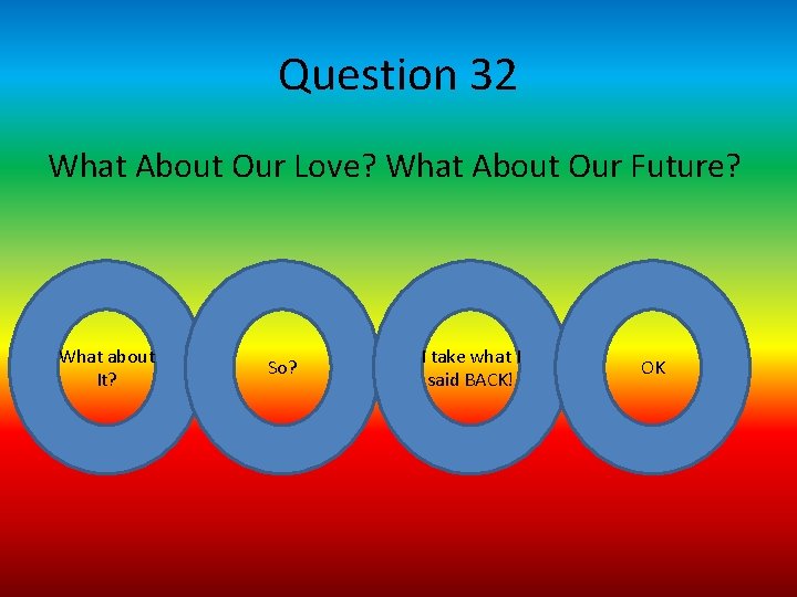 Question 32 What About Our Love? What About Our Future? What about It? So?