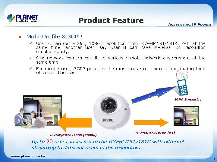 Product Feature l Multi-Profile & 3 GPP ü User A can get H. 264,