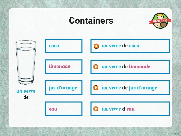 Containers un verre de coca limonade un verre de limonade jus d’orange un verre