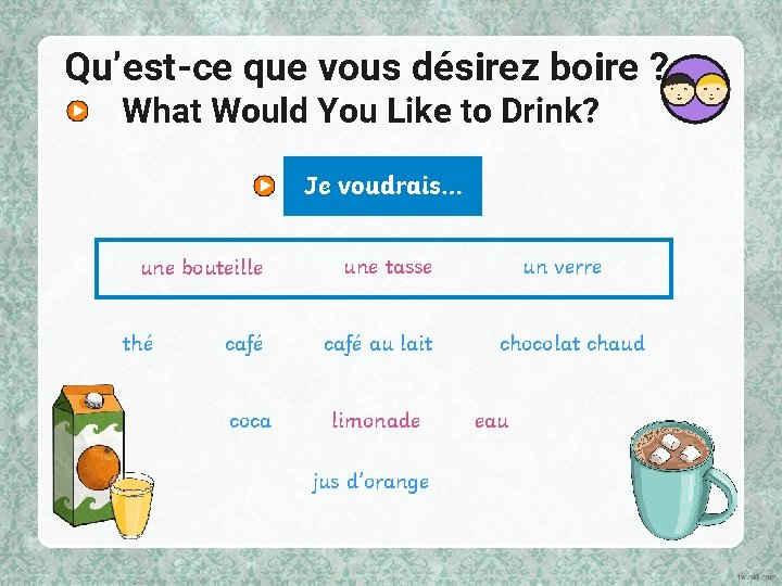 Qu’est-ce que vous désirez boire ? What Would You Like to Drink? Je voudrais…