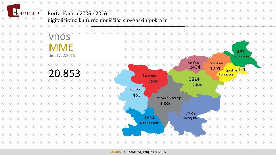  • Portal Kamra 2006 - 2016 digitalizirana kulturna dediščina slovenskih pokrajin vnos MME