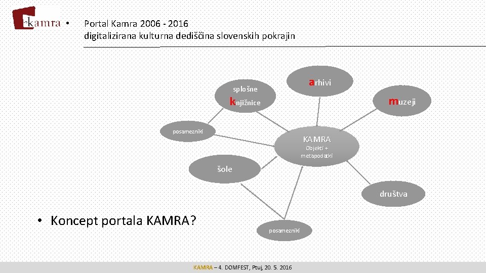  • Portal Kamra 2006 - 2016 digitalizirana kulturna dediščina slovenskih pokrajin arhivi splošne