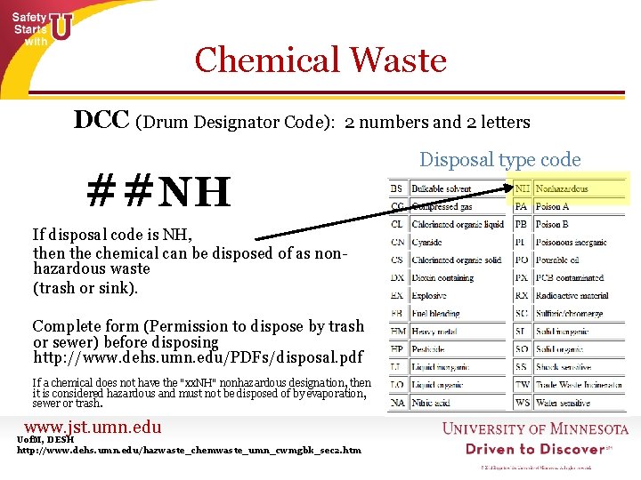 Chemical Waste DCC (Drum Designator Code): 2 numbers and 2 letters ##NH If disposal Chemical Waste DCC (Drum Designator Code): 2 numbers and 2 letters ##NH If disposal
