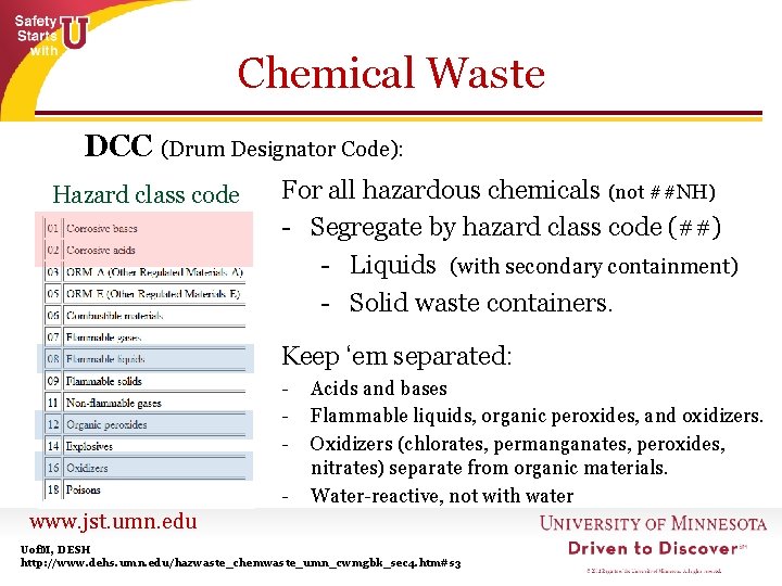Chemical Waste DCC (Drum Designator Code): Hazard class code For all hazardous chemicals (not Chemical Waste DCC (Drum Designator Code): Hazard class code For all hazardous chemicals (not