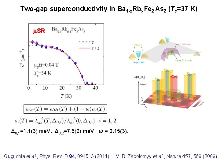 Two-gap superconductivity in Ba 1 -x. Rbx. Fe 2 As 2 (Tc=37 K) SR