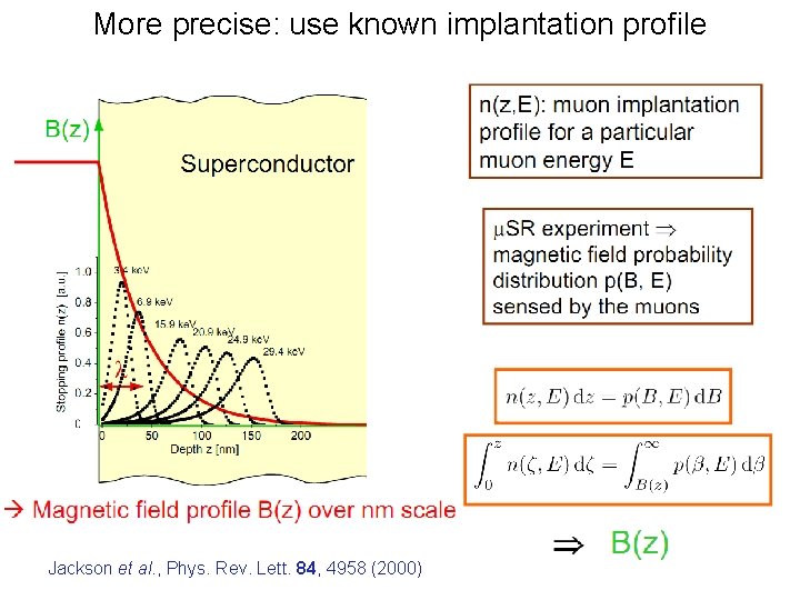 More precise: use known implantation profile Jackson et al. , Phys. Rev. Lett. 84,