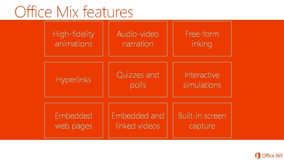 High-fidelity animations Audio-video narration Free-form inking Hyperlinks Quizzes and polls Interactive simulations Embedded web High-fidelity animations Audio-video narration Free-form inking Hyperlinks Quizzes and polls Interactive simulations Embedded web
