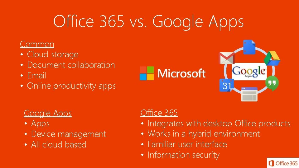 Office 365 vs. Google Apps Common • Cloud storage • Document collaboration • Email Office 365 vs. Google Apps Common • Cloud storage • Document collaboration • Email