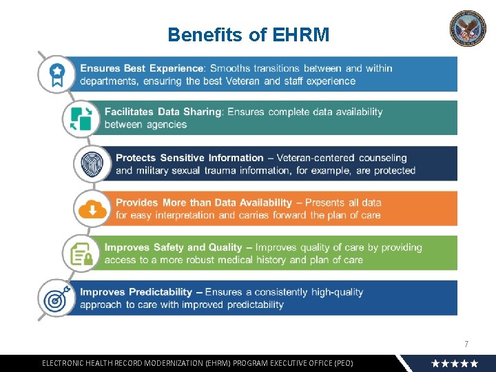 Benefits of EHRM 7 ELECTRONIC HEALTH RECORD MODERNIZATION (EHRM) PROGRAM EXECUTIVE OFFICE (PEO) 