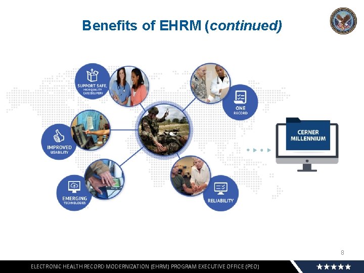 Benefits of EHRM (continued) 8 ELECTRONIC HEALTH RECORD MODERNIZATION (EHRM) PROGRAM EXECUTIVE OFFICE (PEO)
