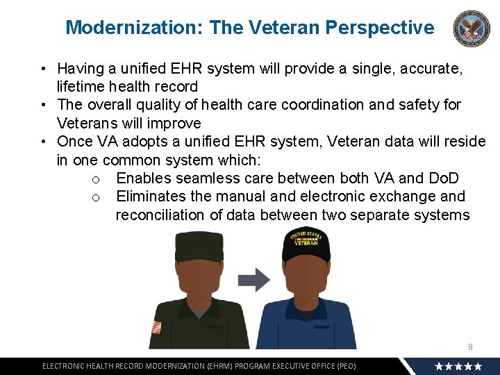 Modernization: The Veteran Perspective • Having a unified EHR system will provide a single,