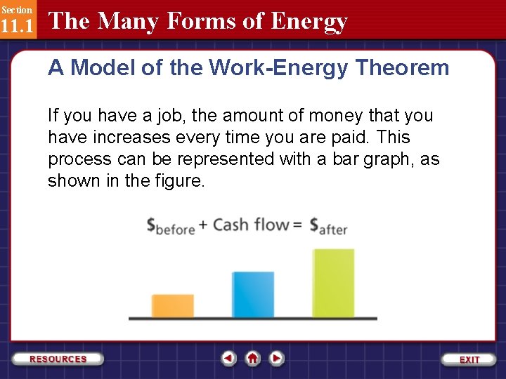 Section 11. 1 The Many Forms of Energy A Model of the Work-Energy Theorem