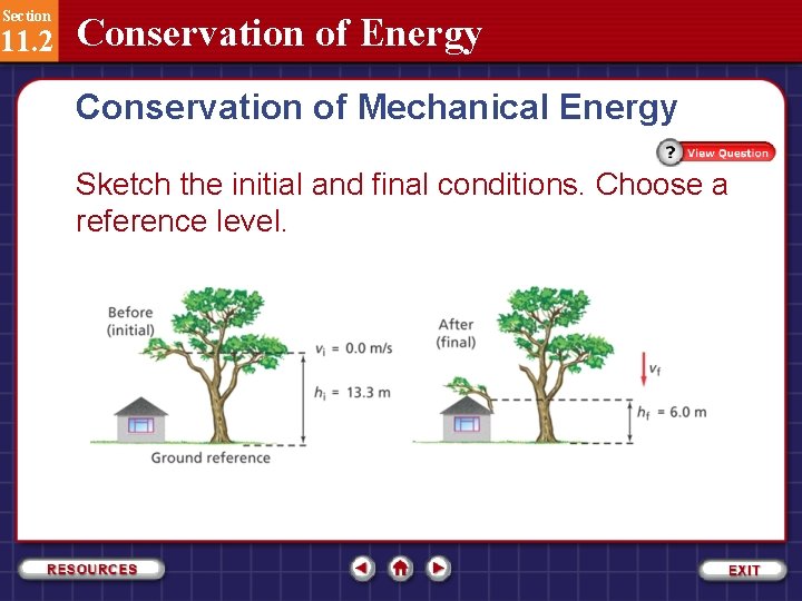 Section 11. 2 Conservation of Energy Conservation of Mechanical Energy Sketch the initial and