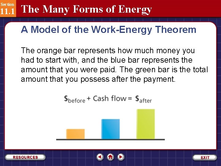 Section 11. 1 The Many Forms of Energy A Model of the Work-Energy Theorem