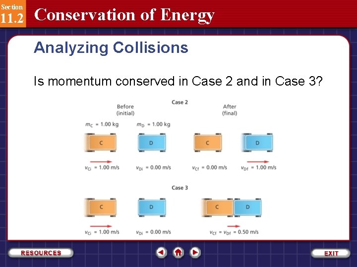 Section 11. 2 Conservation of Energy Analyzing Collisions Is momentum conserved in Case 2