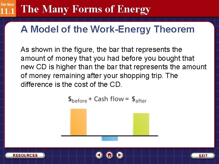 Section 11. 1 The Many Forms of Energy A Model of the Work-Energy Theorem