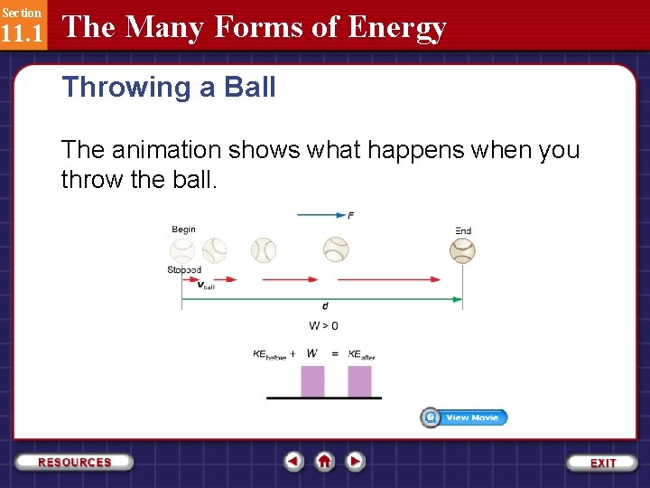 Section 11. 1 The Many Forms of Energy Throwing a Ball The animation shows