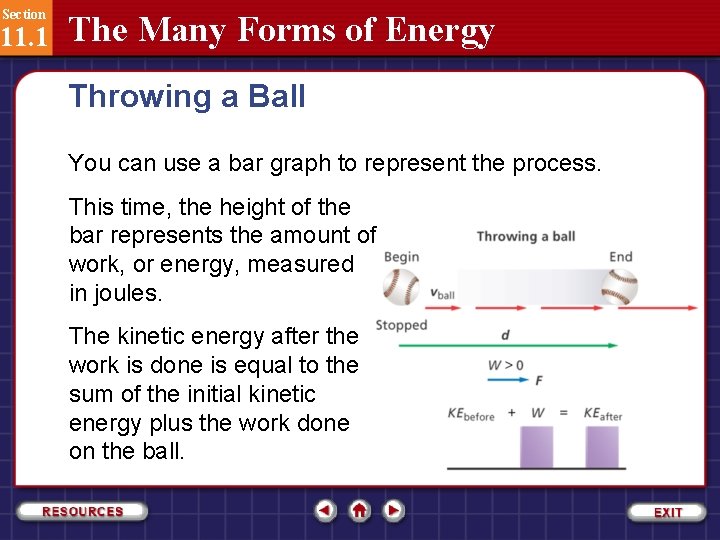 Section 11. 1 The Many Forms of Energy Throwing a Ball You can use