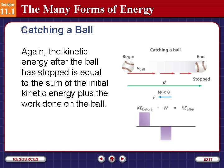 Section 11. 1 The Many Forms of Energy Catching a Ball Again, the kinetic