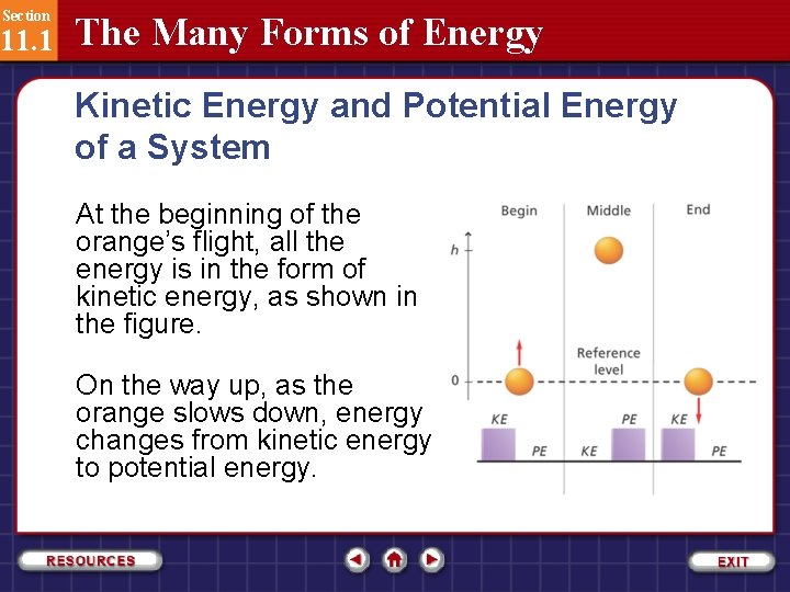 Section 11. 1 The Many Forms of Energy Kinetic Energy and Potential Energy of