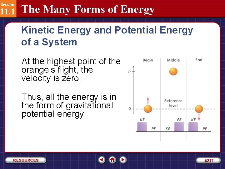 Section 11. 1 The Many Forms of Energy Kinetic Energy and Potential Energy of