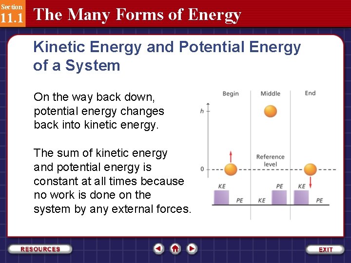 Section 11. 1 The Many Forms of Energy Kinetic Energy and Potential Energy of