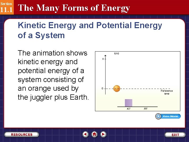 Section 11. 1 The Many Forms of Energy Kinetic Energy and Potential Energy of