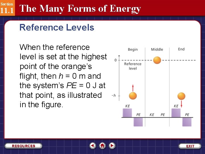 Section 11. 1 The Many Forms of Energy Reference Levels When the reference level