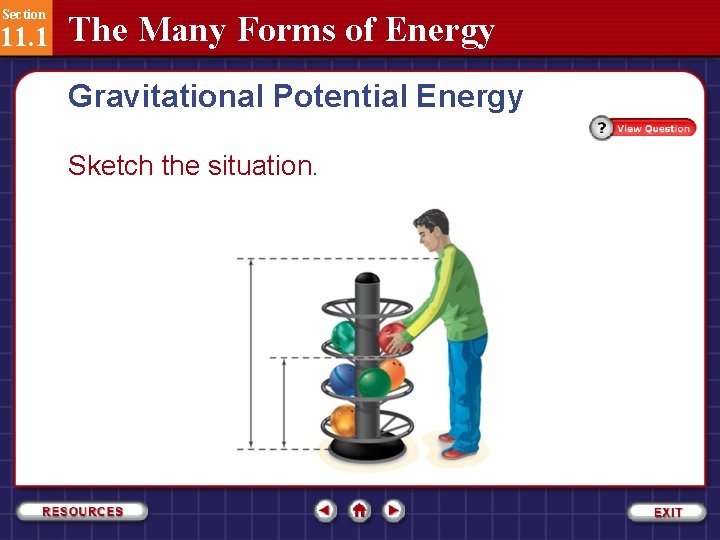 Section 11. 1 The Many Forms of Energy Gravitational Potential Energy Sketch the situation.