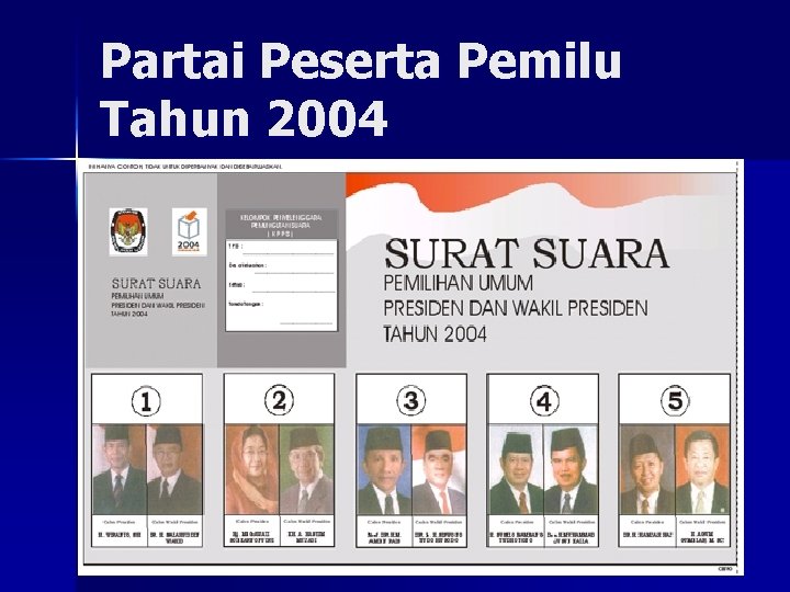 Partai Peserta Pemilu Tahun 2004 