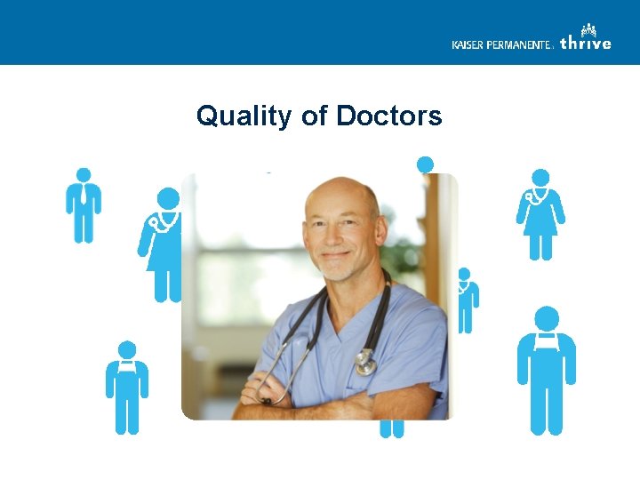Quality of Doctors 