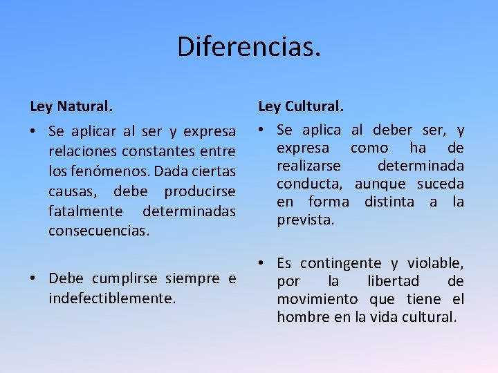 Diferencias. Ley Natural. • Se aplicar al ser y expresa relaciones constantes entre los Diferencias. Ley Natural. • Se aplicar al ser y expresa relaciones constantes entre los