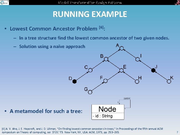 Model Transformation Design Patterns RUNNING EXAMPLE • Lowest Common Ancestor Problem [6]: – In